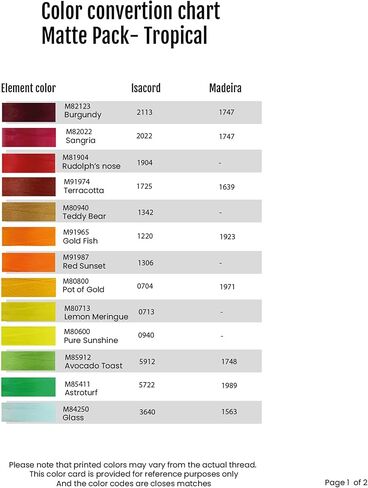ELEMENT Tropical Pack | Tray of 25 spools | Machine Embroidery Thread | 1000m | 40 wt | Matte | Compatible with Brother Babylock Janome Singer Pfaff Husqvarna Bernina Sewing Machines in Kuwait