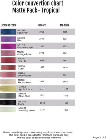 ELEMENT Tropical Pack | Tray of 25 spools | Machine Embroidery Thread | 1000m | 40 wt | Matte | Compatible with Brother Babylock Janome Singer Pfaff Husqvarna Bernina Sewing Machines in Kuwait