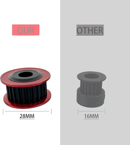 تتكون مجموعة العجلات المتزامنة ذات المحور Z المزدوج المخصصة لترقية الطابعة ثلاثية الأبعاد Ender 3 S1 من 25 سنًا وقطر 28 مم وفتحة 8 مم وحزام مزامنة محيطي 10 مم in Kuwait