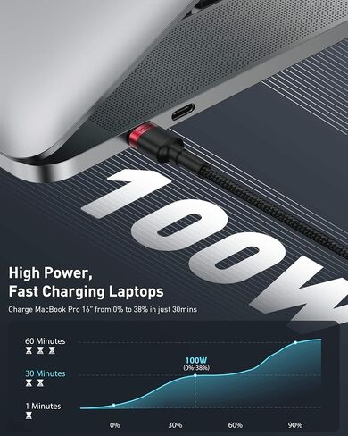 كابل Baseus USB C، (6.6 قدم، 2 حزمة)، 100 واط PD 5A QC 4.0 شحن سريع كابل USB C إلى USB C، كابل مجدول من النايلون من النوع C متوافق مع Galaxy S23 S22، iPhone 15/15 Pro/15 Plus/15 Pro Max، ماك بوك برو in Kuwait