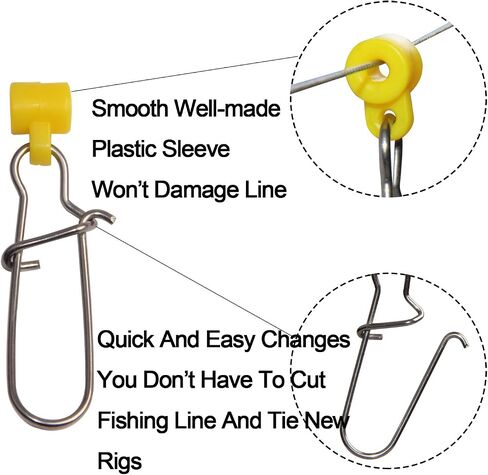 JSHANMEI Fishing Sinker Slide High Strength Sinker Sliders with Duo-Lock Snap Easy Change Fishing Sinker Weight Slide Connector Saltwater Surf Fishing Catfish Rigs in Saudi Arabia
