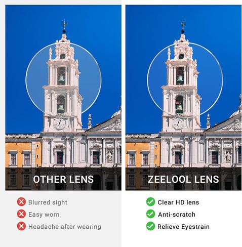 Zeelool Stylish Cat Eye Blue Light Blocking Glasses for Women Rosalee ZJGT701440 in Kuwait