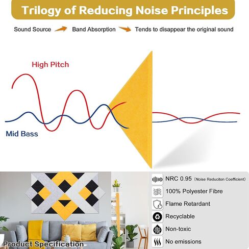 Tutmyrea 41 Pack Self-Adhesive Triangular Acoustic Panels, 88"X35" Sound Absorbing Panels, Soundproof Wall Panels, Wall Decoration Art Soundproof Wall Panels for Studios, Homes, Offices(Mountain Peak) in Saudi Arabia