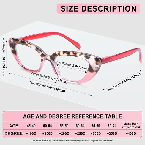 CHOFILORD 6 Pack Cat Eye Reading Glasses for Women Fashion Cute Blue Light Blocking Computer Readers Spring Hinge in Kuwait