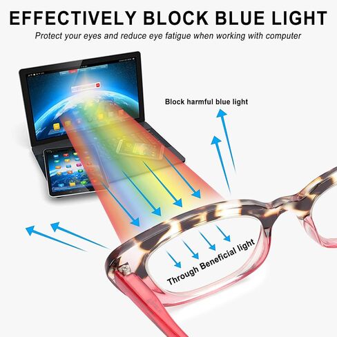 CHOFILORD 6 Pack Cat Eye Reading Glasses for Women Fashion Cute Blue Light Blocking Computer Readers Spring Hinge in Kuwait