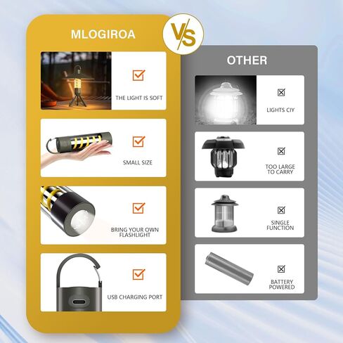 فانوس التخييم LED قابل لإعادة الشحن: فوانيس مصباح يدوي محمول للتخييم في الهواء الطلق مع حامل ثلاثي القوائم وغطاء مصباح من السيليكون ضوء خيمة صغير 4 أوضاع إضاءة لاستكشاف المنزل والمشي لمسافات طويلة والتخييم in Kuwait