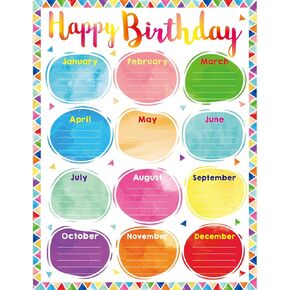 Watercolor Happy Birthday Poster Chart Classroom Bulletin Board Decorations 17" x 22"