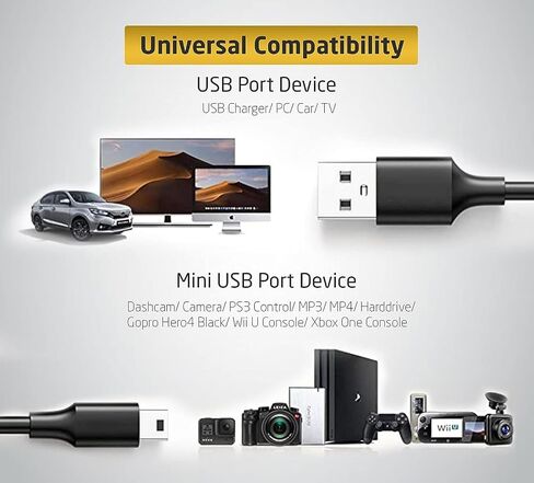 كابل بيانات USB صغير إلى Mini B - بطول إضافي 15 قدم. كابل Mini B مع جودة فائقة لمزامنة البيانات والشحن متوافق مع PS3، وDash Cam، والكاميرات الرقمية، وPDA، والماسحات الضوئية، وما إلى ذلك. (15 قدمًا) in Kuwait