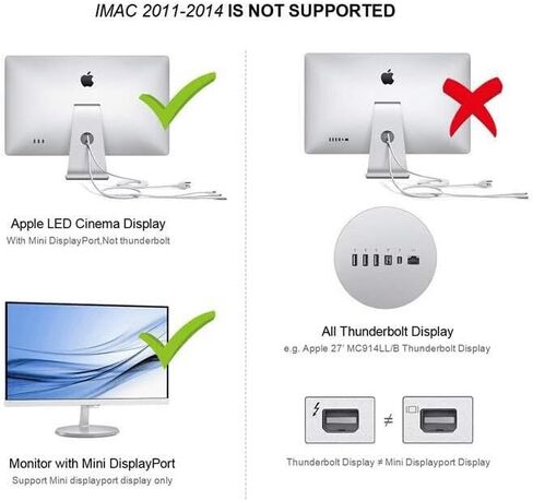 كابل محول HDMI إلى Mini DisplayPort 4K X 2K HDMI ذكر إلى كابل فيديو Mini DP أنثى in Saudi Arabia