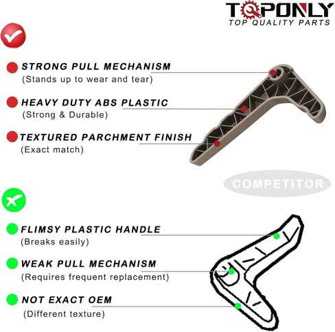 Seat Recliner Handle Lever,Compatible with 2002-2005 Ford Explorer Mercury Mountaineer Left Driver Side (Parchment) Replaces 1L2Z-7862623-AAB in Saudi Arabia