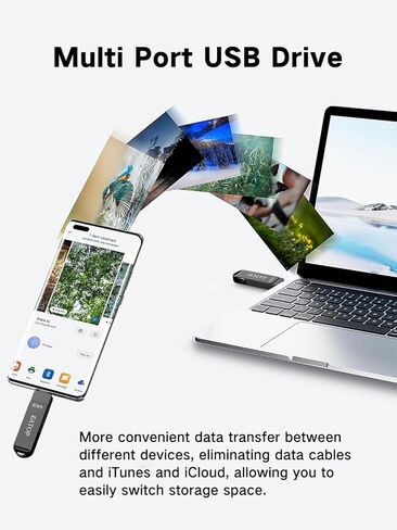 محركات أقراص فلاش بسعة 64 جيجابايت مخصصة لهاتف iPhone 15، وحدة تخزين ذاكرة للصور ومقاطع الفيديو، محرك أقراص فلاش لتخزين ذاكرة خارجية USB متوافق مع iPhone iPad Android وأجهزة الكمبيوتر (رمادي داكن) in Kuwait