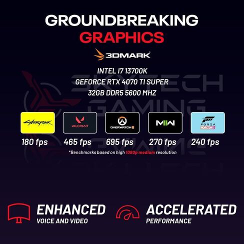 Skytech Rampage Gaming PC, Ryzen 7 7700X 4.5 GHz (5.4GHz Turbo Boost), NVIDIA RTX 4060 Ti 8GB GDDR6X, 2TB SSD, 16GB DDR5 RAM 5200, 750W Gold PSU, 360mm AIO, Wi-Fi, Win 11 Home in Saudi Arabia