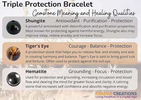 Shungite Protection Bracelet - Fits Average Adult Wrists Men Women Authentic for EMF in Saudi Arabia