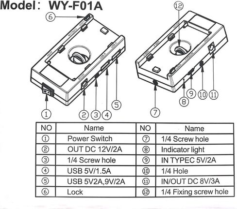 لوحة محول بطارية NP-F متعددة الاستخدام من DRRI WY-F01A لسوني NP-F550 F570 F770 F750 F970 F960 (أطقم ألواح WY-F01A) in Saudi Arabia