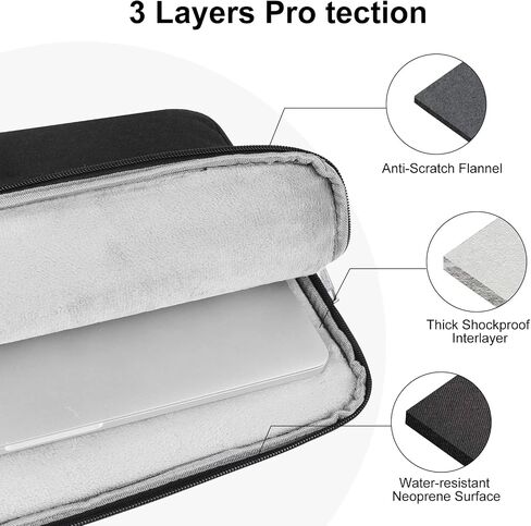 iCasso Compatible with MacBook Air 13.6 Inch Case 2024 2023 2022 Release M3 A3113 M2 A2681, Hard Plastic Case, Sleeve, Screen Protector, Keyboard Cover & Dust Plug-Rose Quartz in Saudi Arabia