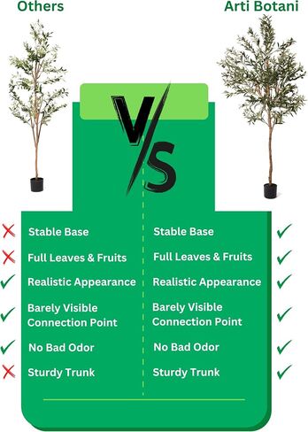 Arti Botani 6FT Artificial Olive Tree - Realistic Faux Silk Indoor Plant with Lifelike Olives, Sturdy Natural Wood Trunk - Perfect for Home & Office Decor - Includes Free Beginner's Guide eBook in Saudi Arabia