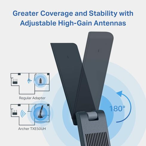TP-Link WiFi 6E USB Adapter for Desktop PC - (Archer TXE50UH) AXE3000 Tri-Band Wireless Network Adapter, Ultra-Low Latency, MU-MIMO, OFDMA, Refined Security, WPA3, Supports Windows 11/10 in Saudi Arabia