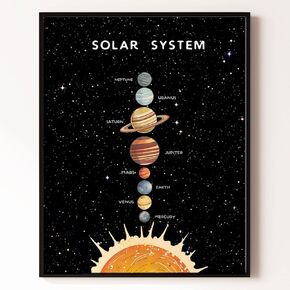 Solar System Art Print, Playroom Wall Decor, Educational Prints, Homeschool Classroom Decor, Boho Kids Pastel Alphabet Print, Back to School. (8x10 inch Print Unframed)