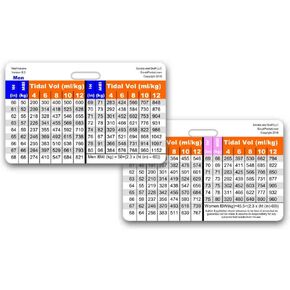 Tidal Volume - Horizontal Badge Reference Card (1 Card)