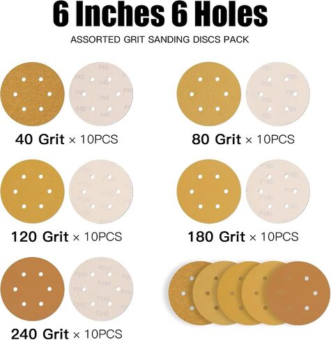 50 Pack 6 Inch Hook and Loop Sanding Discs Orbital Sander Sandpaper - Assorted Grits (40,60,80,100,120,180,240,320,400,600 Grit) - Ideal for Orbital Sanders in Automotive and Woodworking in Saudi Arabia