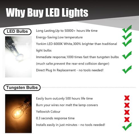 10 قطع T10 ضوء عرض السيارة، 3030 3SMD 12 فولت، ضوء قراءة داخلي للسيارة مقاوم للماء، ملحقات إضاءة السيارات العالمية فائقة السطوع (الضوء الأبيض) in Saudi Arabia