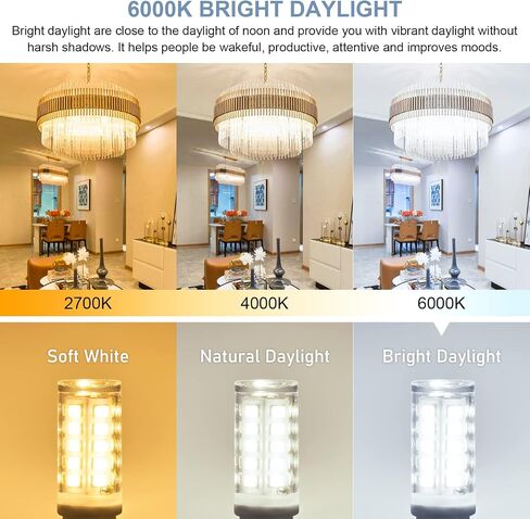 hansang 12 Pack G9 LED Bulb 2700K Soft Warm White, 4W 40 Watt Halogen Equivalent G9 Light Bulbs, Height 1.77 Inch Short T4 G9 Bin-pin Base Chandelier Light Bulbs, 400LM, AC 120V, Non-Dimmable in Saudi Arabia