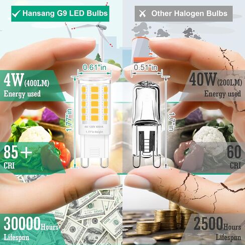 hansang 12 Pack G9 LED Bulb 2700K Soft Warm White, 4W 40 Watt Halogen Equivalent G9 Light Bulbs, Height 1.77 Inch Short T4 G9 Bin-pin Base Chandelier Light Bulbs, 400LM, AC 120V, Non-Dimmable in Saudi Arabia