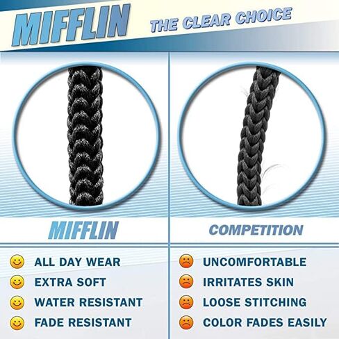 MIFFLIN-USA Adjustable Safety Lanyards for ID Badge Holder & Face Mask (Black, 36 Inch, 800 Bulk Pack) in Kuwait