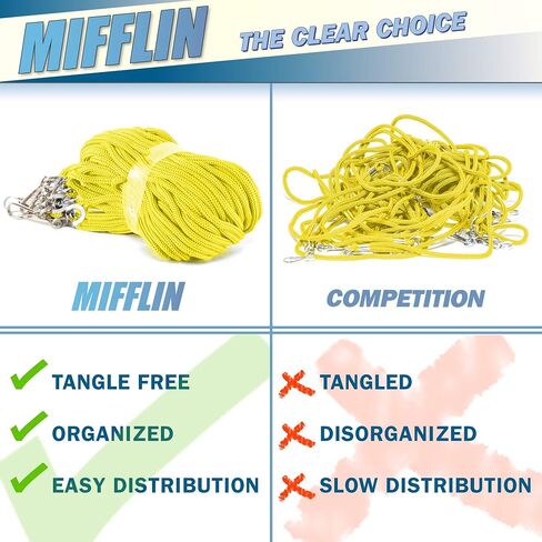 MIFFLIN-USA Adjustable Safety Lanyards for ID Badge Holder & Face Mask (Black, 36 Inch, 800 Bulk Pack) in Kuwait