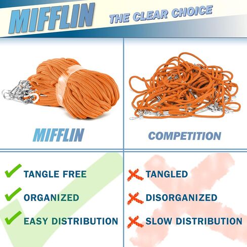 MIFFLIN-USA Adjustable Safety Lanyards for ID Badge Holder & Face Mask (Black, 36 Inch, 800 Bulk Pack) in Kuwait