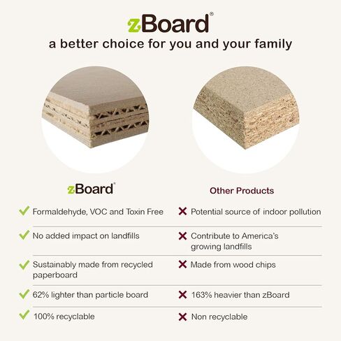 Way Basics Premium Wall Mount Scratch Pad Cat Scratcher with Silvervine Catnip - zBoard Lasts 2X Longer in Saudi Arabia
