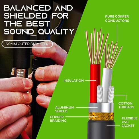 GEARit DMX Cable 50FT 2-Pack 3-Pin Male to Female for DJs and Event Techs | 110 Ohm Shielded Lighting Control Cables for Moving Heads PAR Lights Controllers Weddings Events Venues and Production Crews in Kuwait