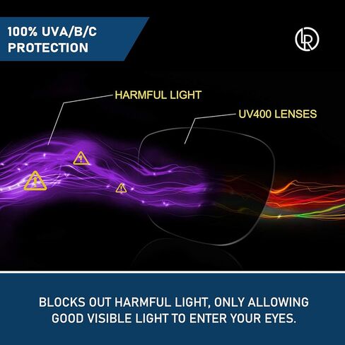 استبدال عدسة مستقطبة LenzReborn لنظارات شمسية Oakley Triggerman OO9266 - المزيد من الخيارات in Kuwait