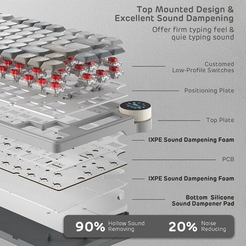 RK ROYAL KLUDGE N80 Low Profile Mechanical Keyboard w/Smart Display Screen in Kuwait