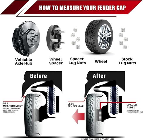 فواصل عجلات 5X5.5 مطورة لـ Ram 1500، فاصل عجلة مزورة 2 بوصة 5x139.7 مم لـ 2019-2023 Classic Ram 1500 مع مسامير مطورة 14x1.5 وتجويف مركزي 108 مم in Kuwait