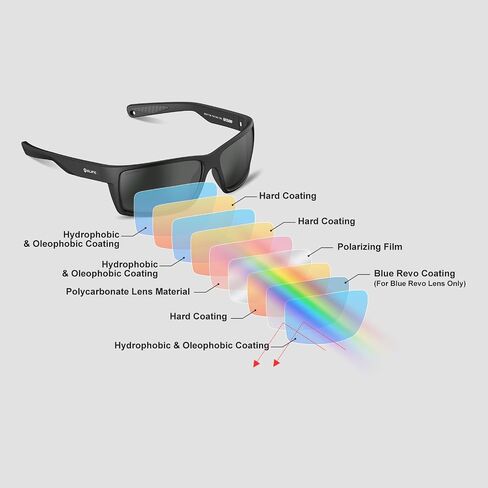 Archamp Sunglasses for men, Polarized UV400 Sports Sunglasses TR 90 Frame for Casual, All-round Eye Protection. in Saudi Arabia