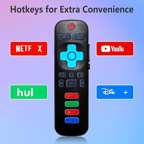 (عبوة من 2) جهاز تحكم عن بعد بإضاءة خلفية بديلة عالمية لتلفزيون TCL/Hisense/Sharp/Philips/Onn/Element/Insignia/Westinghouse ROKU TV (ليس لـ ROKU Stick/Box) in Saudi Arabia