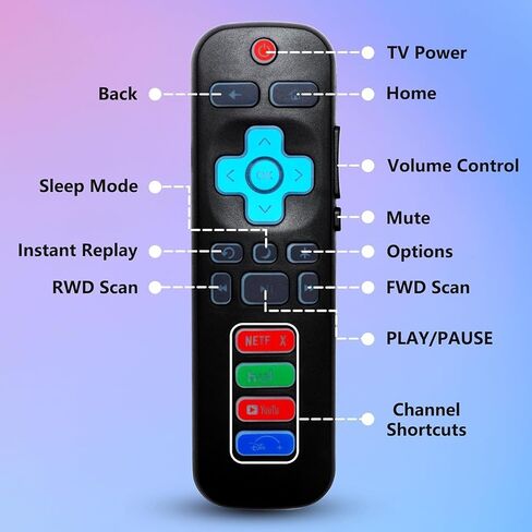 (عبوة من 2) جهاز تحكم عن بعد بإضاءة خلفية بديلة عالمية لتلفزيون TCL/Hisense/Sharp/Philips/Onn/Element/Insignia/Westinghouse ROKU TV (ليس لـ ROKU Stick/Box) in Saudi Arabia