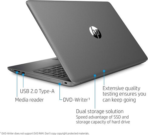 HP 2024 Newest Victus 15 Gaming Laptop, 15.6" FHD IPS 144Hz Display, AMD 6-Core Ryzen 5 7535HS (>i7-11800H), 32GB RAM, 2TB SSD, NVIDIA GeForce RTX 2050, Backlit Keyboard, Wi-Fi 6, Windows 11 Home in Saudi Arabia