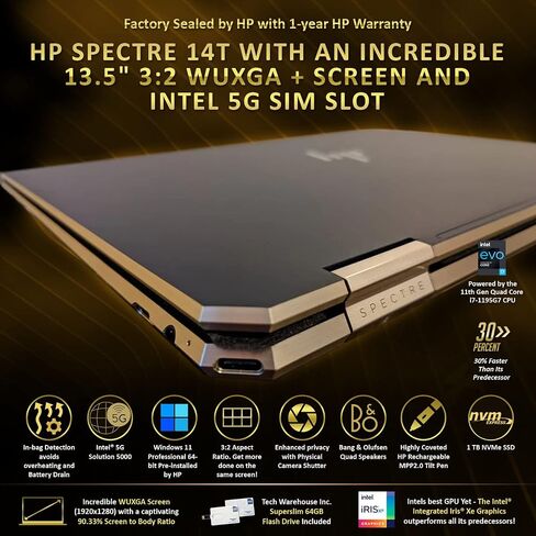 HP 2024 Newest Victus 15 Gaming Laptop, 15.6" FHD IPS 144Hz Display, AMD 6-Core Ryzen 5 7535HS (>i7-11800H), 32GB RAM, 2TB SSD, NVIDIA GeForce RTX 2050, Backlit Keyboard, Wi-Fi 6, Windows 11 Home in Saudi Arabia