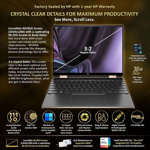 HP 2024 Newest Victus 15 Gaming Laptop, 15.6" FHD IPS 144Hz Display, AMD 6-Core Ryzen 5 7535HS (>i7-11800H), 32GB RAM, 2TB SSD, NVIDIA GeForce RTX 2050, Backlit Keyboard, Wi-Fi 6, Windows 11 Home in Saudi Arabia