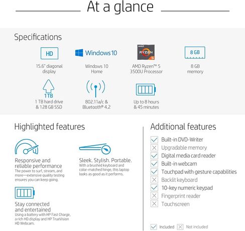 HP 2024 Newest Victus 15 Gaming Laptop, 15.6" FHD IPS 144Hz Display, AMD 6-Core Ryzen 5 7535HS (>i7-11800H), 32GB RAM, 2TB SSD, NVIDIA GeForce RTX 2050, Backlit Keyboard, Wi-Fi 6, Windows 11 Home in Saudi Arabia