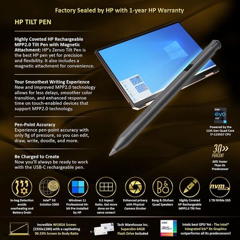 HP 2024 Newest Victus 15 Gaming Laptop, 15.6" FHD IPS 144Hz Display, AMD 6-Core Ryzen 5 7535HS (>i7-11800H), 32GB RAM, 2TB SSD, NVIDIA GeForce RTX 2050, Backlit Keyboard, Wi-Fi 6, Windows 11 Home in Saudi Arabia