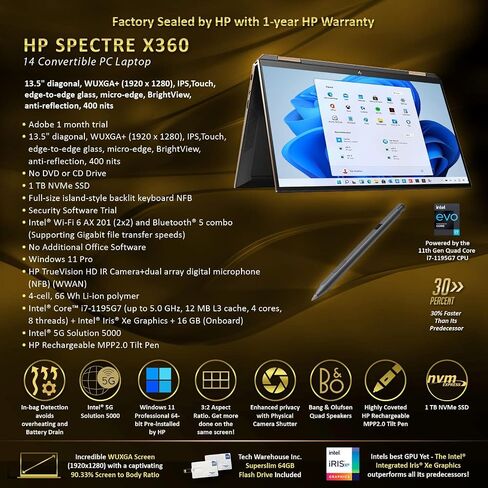 HP 2024 Newest Victus 15 Gaming Laptop, 15.6" FHD IPS 144Hz Display, AMD 6-Core Ryzen 5 7535HS (>i7-11800H), 32GB RAM, 2TB SSD, NVIDIA GeForce RTX 2050, Backlit Keyboard, Wi-Fi 6, Windows 11 Home in Saudi Arabia