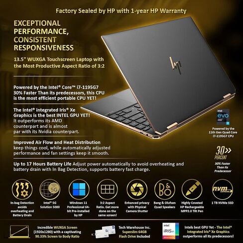 HP 2024 Newest Victus 15 Gaming Laptop, 15.6" FHD IPS 144Hz Display, AMD 6-Core Ryzen 5 7535HS (>i7-11800H), 32GB RAM, 2TB SSD, NVIDIA GeForce RTX 2050, Backlit Keyboard, Wi-Fi 6, Windows 11 Home in Saudi Arabia