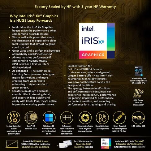 HP 2024 Newest Victus 15 Gaming Laptop, 15.6" FHD IPS 144Hz Display, AMD 6-Core Ryzen 5 7535HS (>i7-11800H), 32GB RAM, 2TB SSD, NVIDIA GeForce RTX 2050, Backlit Keyboard, Wi-Fi 6, Windows 11 Home in Saudi Arabia