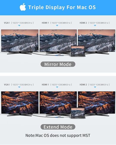 محول عرض ثلاثي USB C Hub 9 في 1 لجهاز Mac Book Pro/Air Dual HDMI/VGA، USB A 3.0/2.0، قاعدة شحن سريعة PD بسرعة 5 جيجابت في الثانية لأجهزة Dell وSurface وHP وLenovo SD/TF in Kuwait