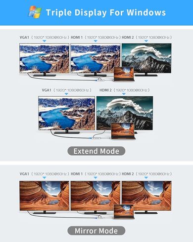 محول عرض ثلاثي USB C Hub 9 في 1 لجهاز Mac Book Pro/Air Dual HDMI/VGA، USB A 3.0/2.0، قاعدة شحن سريعة PD بسرعة 5 جيجابت في الثانية لأجهزة Dell وSurface وHP وLenovo SD/TF in Kuwait