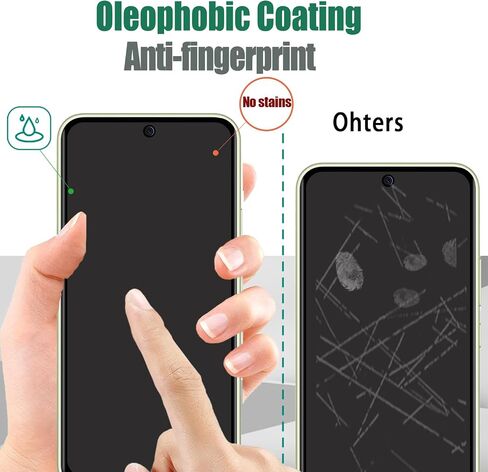 2+2 Pack Privacy Screen Protector for Samsung Galaxy S24 FE 5G with 2 Camera Lens Protector, Anti-Spy Tempered Glass Film, Full Coverage, Anti-Scratch, Bubble Free, Easy Installation in Saudi Arabia