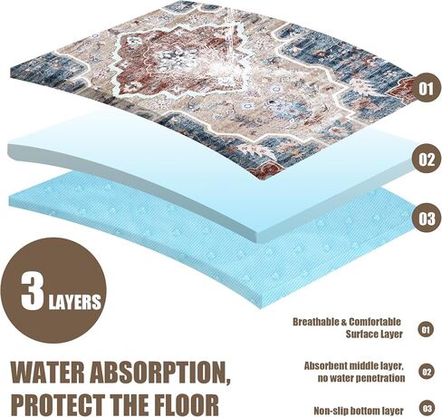 BALAPET 24"x18" Extra Large 100% Washable Pee Pads for Dogs, Super Absorbent Resuable Puppy Mats for Playpen, Leakproof Training Whelping Pads for Floor Bed & Sofa, Yellow in Saudi Arabia